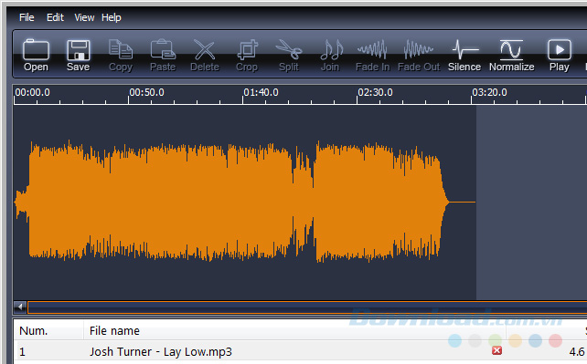 Cắt – Ghép nhạc chuyên nghiệp với phần mềm X Wave Mp3 Cutter Joiner